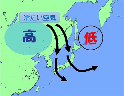 西高東低|西高東低とは 冬型の気圧配置と風向きは？日本海側。